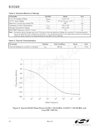 SI5320-F-BC Datasheet Page 14