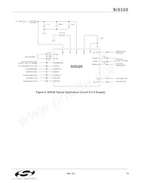 SI5320-F-BC Datasheet Page 15
