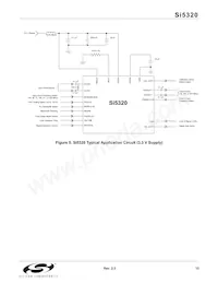 SI5320-F-BC Datenblatt Seite 15