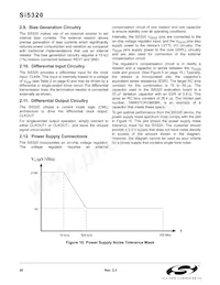 SI5320-F-BC Datasheet Page 20