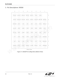 SI5320-F-BC Datasheet Page 22