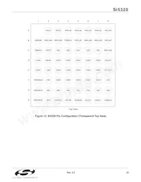 SI5320-F-BC Datasheet Page 23