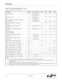 SI5321-F-BC Datasheet Pagina 6