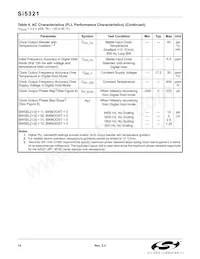 SI5321-F-BC Datasheet Pagina 14