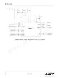 SI5321-F-BC Datasheet Pagina 16