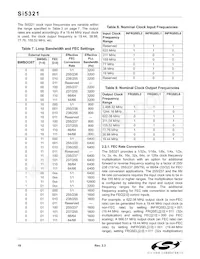 SI5321-F-BC Datasheet Pagina 18