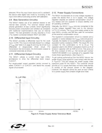 SI5321-F-BC Datasheet Pagina 21