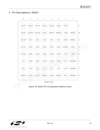 SI5321-F-BC Datasheet Pagina 23