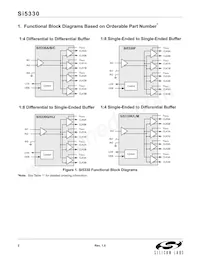 SI5330M-A00233-GM Datasheet Page 2