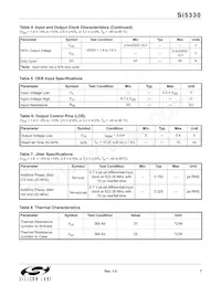 SI5330M-A00233-GM Datasheet Page 7