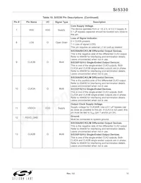 SI5330M-A00233-GM Datasheet Page 11