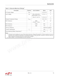 SI5335C-B08396-GM Datasheet Page 15