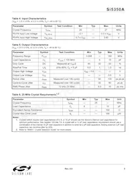 SI5350A-A-GUR Datasheet Page 5