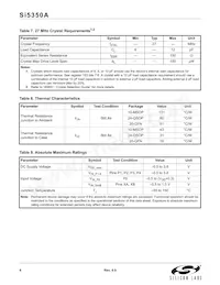 SI5350A-A-GUR Datasheet Page 6