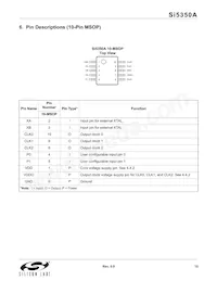 SI5350A-A-GUR Datasheet Page 15