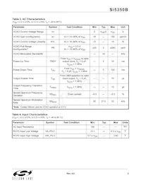SI5350B-A-GUR Datasheet Page 5