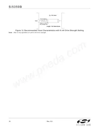 SI5350B-A-GUR Datasheet Page 16