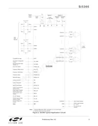 SI5366-B-GQ Datenblatt Seite 5