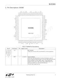 SI5366-B-GQ Datasheet Page 7