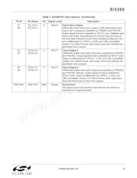 SI5366-B-GQ Datasheet Pagina 13