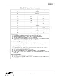 SI5366-B-GQ Datasheet Pagina 17