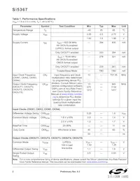 SI5367A-B-GQ Datasheet Page 2