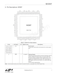 SI5367A-B-GQ Datasheet Pagina 7