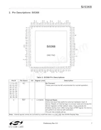 SI5368A-B-GQ Datasheet Pagina 7