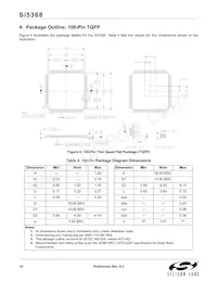 SI5368A-B-GQ Datasheet Pagina 14