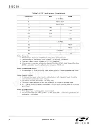 SI5368A-B-GQ Datasheet Pagina 16