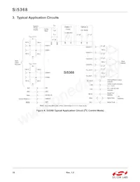 SI5368A-C-GQR Datasheet Page 18