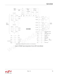 SI5368A-C-GQR Datasheet Page 19