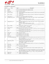 SL28504BZI-2T Datasheet Page 3