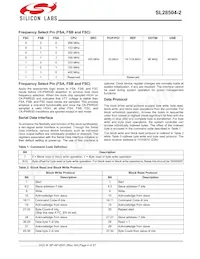 SL28504BZI-2T Datasheet Page 4