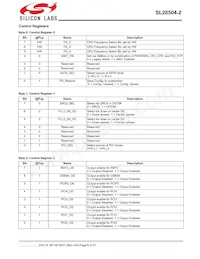 SL28504BZI-2T Datasheet Page 6