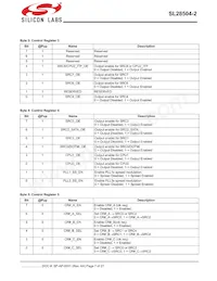 SL28504BZI-2T Datasheet Page 7