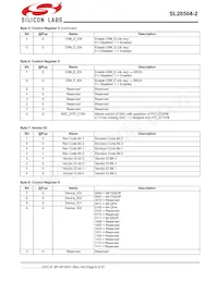 SL28504BZI-2T Datasheet Page 8