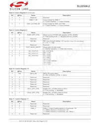 SL28504BZI-2T Datasheet Page 9