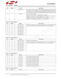 SL28504BZI-2T Datasheet Page 11