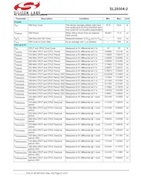 SL28504BZI-2T數據表 頁面 21