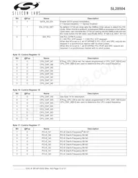 SL28504BZIT Datasheet Page 13