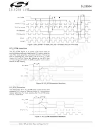 SL28504BZIT Datasheet Page 19