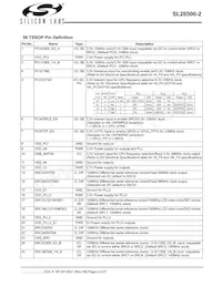 SL28506BZI-2T Datasheet Page 2