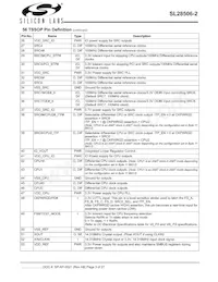 SL28506BZI-2T Datasheet Page 3