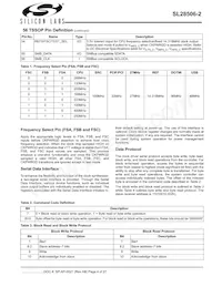 SL28506BZI-2T Datasheet Pagina 4