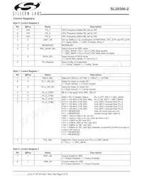 SL28506BZI-2T Datasheet Pagina 6