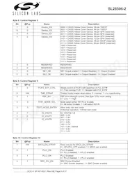 SL28506BZI-2T Datasheet Page 9