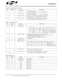 SL28506BZI-2T Datasheet Page 10