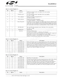 SL28506BZI-2T Datasheet Page 11