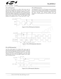 SL28506BZI-2T Datasheet Page 16